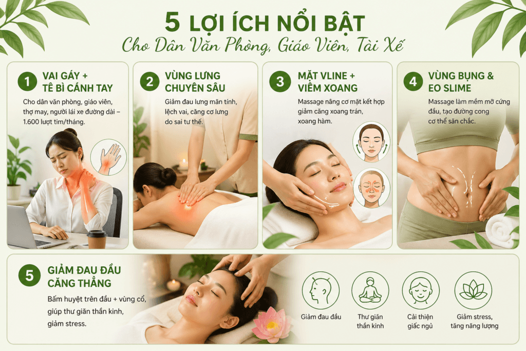 5 Dịch Vụ Chăm Sóc Chuyên Sâu Tại Mai Hoan Spa