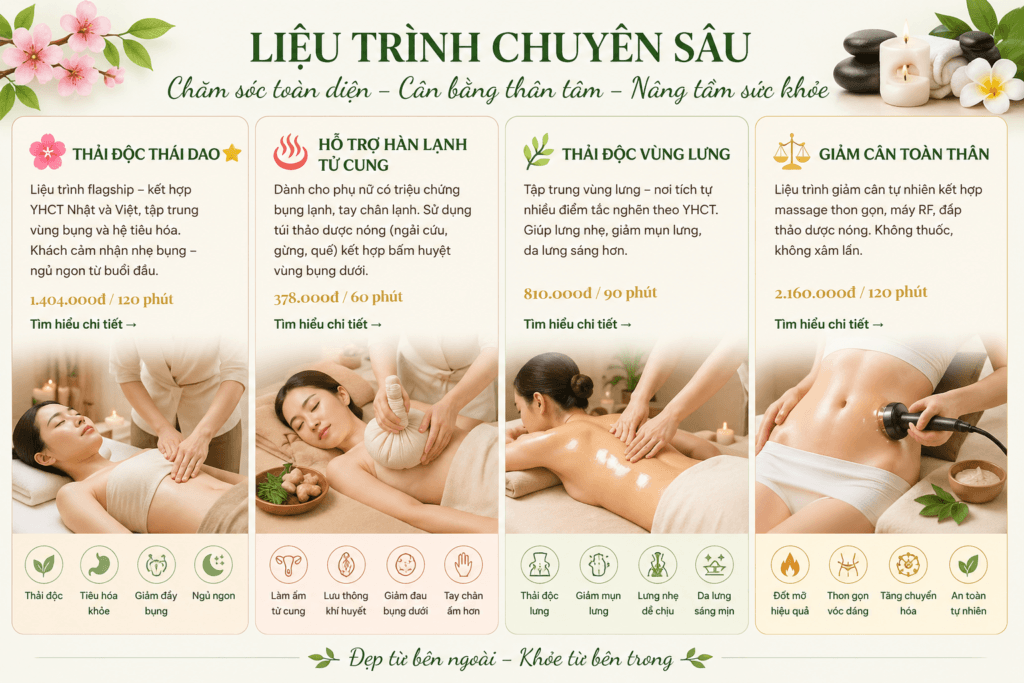 4 liệu trình thải độc chủ đạo tại mai hoan spa